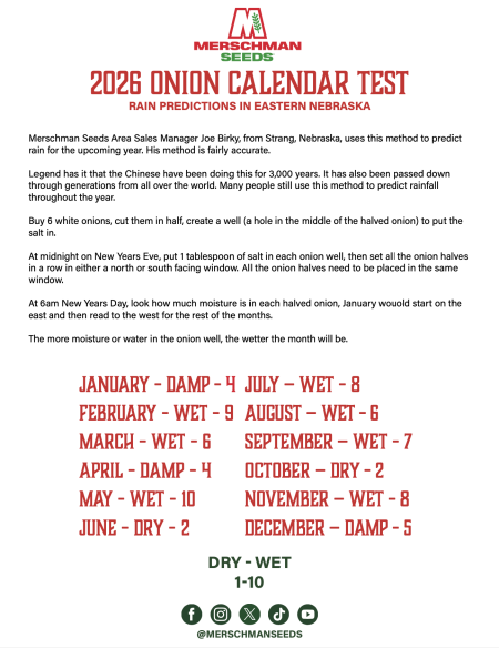 Cover Photo for 2026 Onion Calendar Test